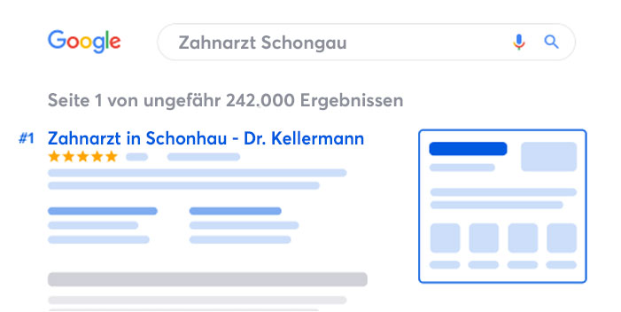 Google Kellermann, SichtbarerWerden.de