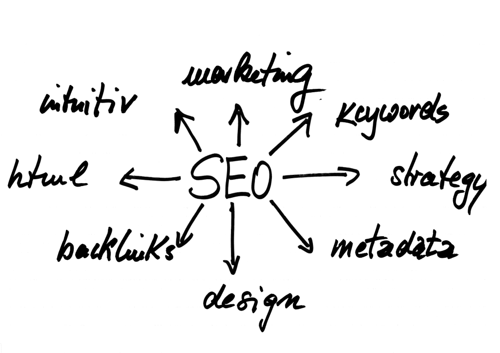 on page optimierung seo